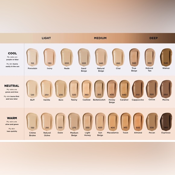 🆕 Revlon PhotoReady Candid Natural Finish Anti-Pollution Foundation, various - Picture 4 of 4